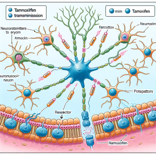 Influence du tamoxifène sur la transmission neuromusculaire