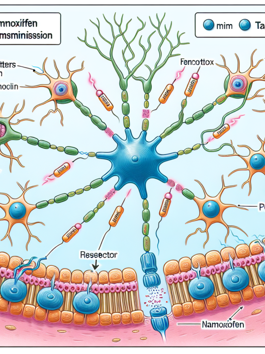 Influence du tamoxifène sur la transmission neuromusculaire